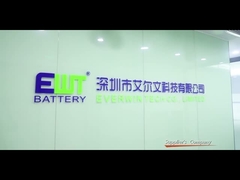 วิดีโอโฆษณา