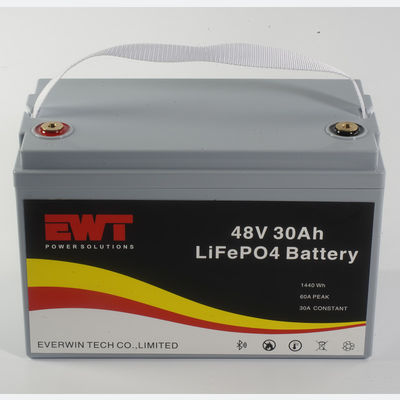 ซื้อ OEM สีขาว แบตเตอรี่ฟอสเฟตเหล็กลิเดียม 48 โวลต์ lifepo4 แบตเตอรี่ไอออนลิเดียม 48v 30ah online manufacture