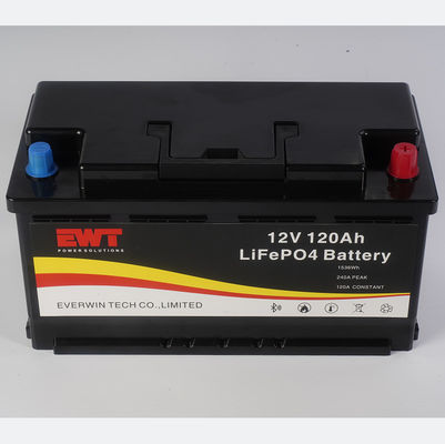 ซื้อ EWT แบตเตอรี่เหล็กลิเดียมชาร์จใหม่ 12.8v 120Ah 4S20P สําหรับเรือ การผลิตออนไลน์