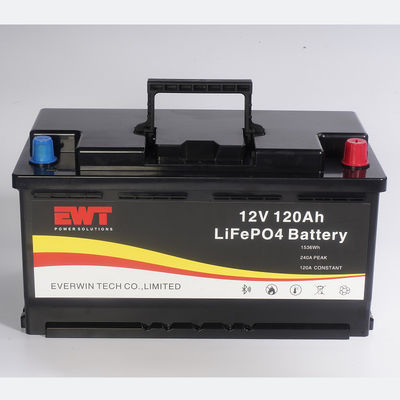 ซื้อ CC/CP/VP ทางการออกกําลัง 48V แบตเตอรี่ลิตিয়ামเหล็กฟอสฟาตด้วยวัสดุแอนโด LFP online manufacture