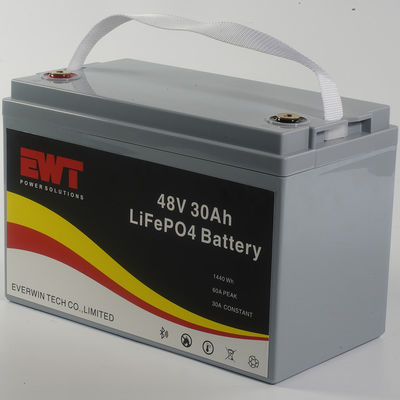 ซื้อ แพ็คแบตเตอรี่ฟอสฟาตเหล็กลิเดียม 48V 30AH สําหรับการติดตามออนไลน์ ความปลอดภัยสูง การผลิตออนไลน์